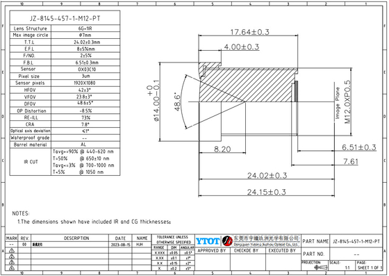 24mm TTL Optical Disto Camera Lens HD untuk Wide Field of View Diagonal D 48.8° Imaging